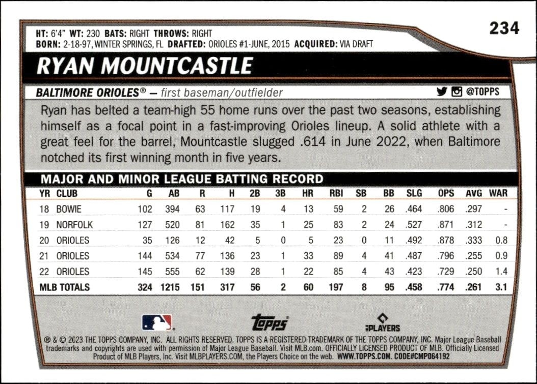 2023 Topps Big League Ryan Mountcastle #234 baseball trading card back