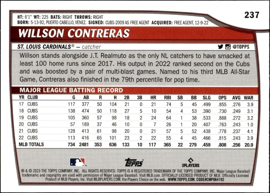2023 Topps Big League Willson Contreras #237 baseball trading card back