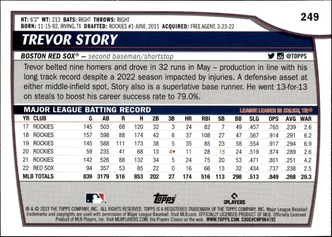 2023 Topps Big League Trevor Story #249 baseball trading card back