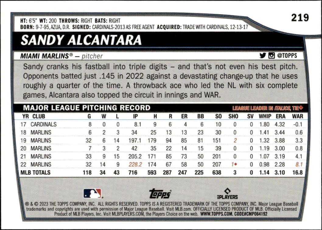 2023 Topps Big League Sandy Alcantara #219 baseball trading card back