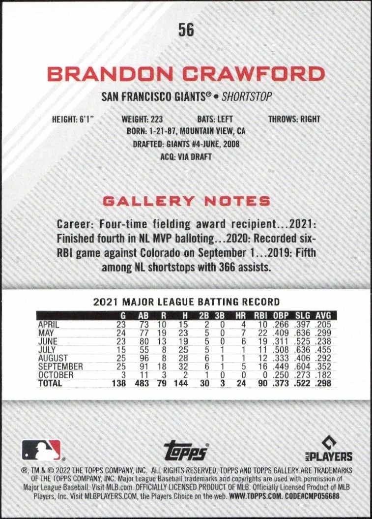2022 Topps Gallery Brandon Crawford #56 baseball trading card back
