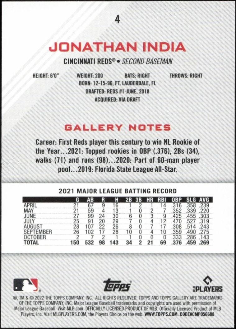 2022 Topps Gallery Jonathan India #4 baseball trading card back