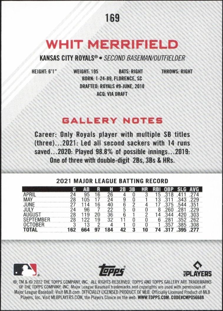 2022 Topps Gallery Whit Merrifield #169 baseball trading card back