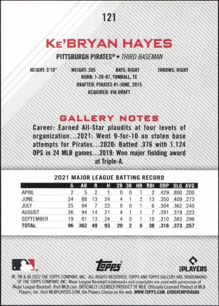 2022 Topps Gallery Ke'Bryan Hayes #121 baseball trading card back