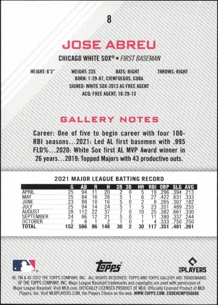 2022 Topps Gallery Jose Abreu #8 baseball trading card back