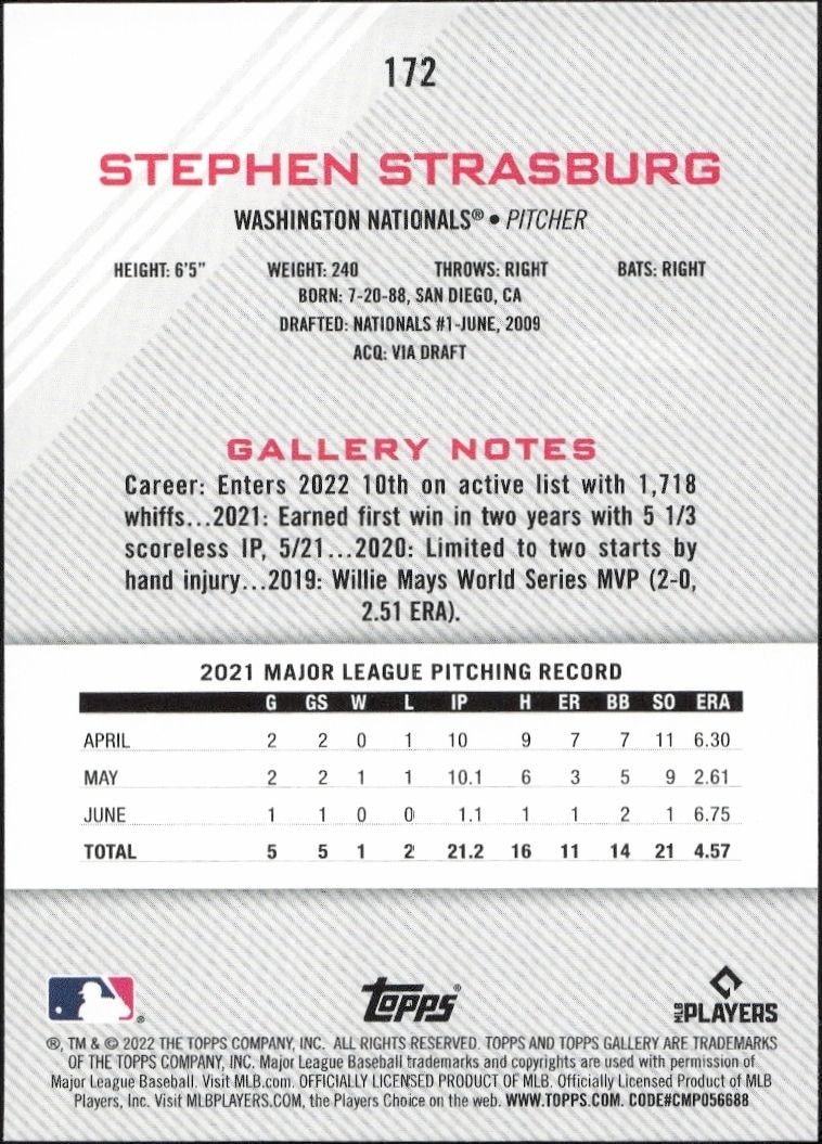 2022 Topps Gallery Stephen Strasburg #172 baseball trading card back