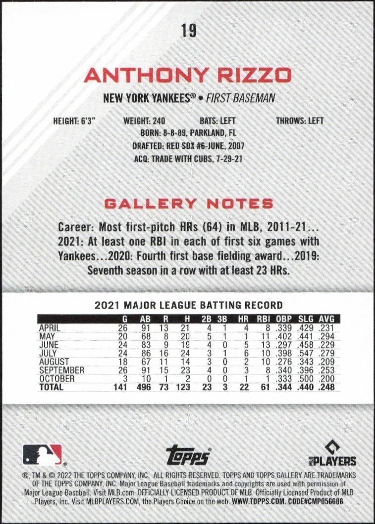 2022 Topps Gallery Anthony Rizzo #19 baseball trading card back