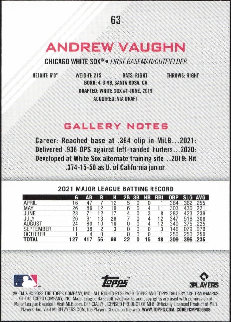 2022 Topps Gallery Andrew Vaughn #63 baseball trading card back