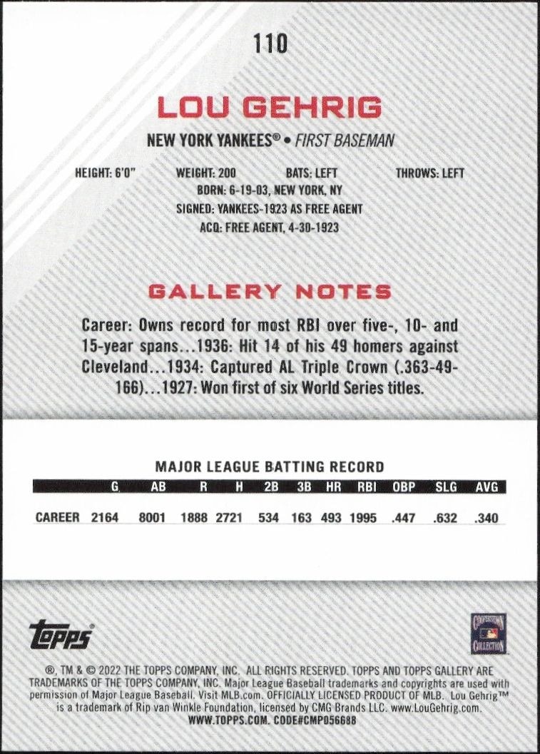 2022 Topps Gallery Lou Gehrig #110 baseball trading card back
