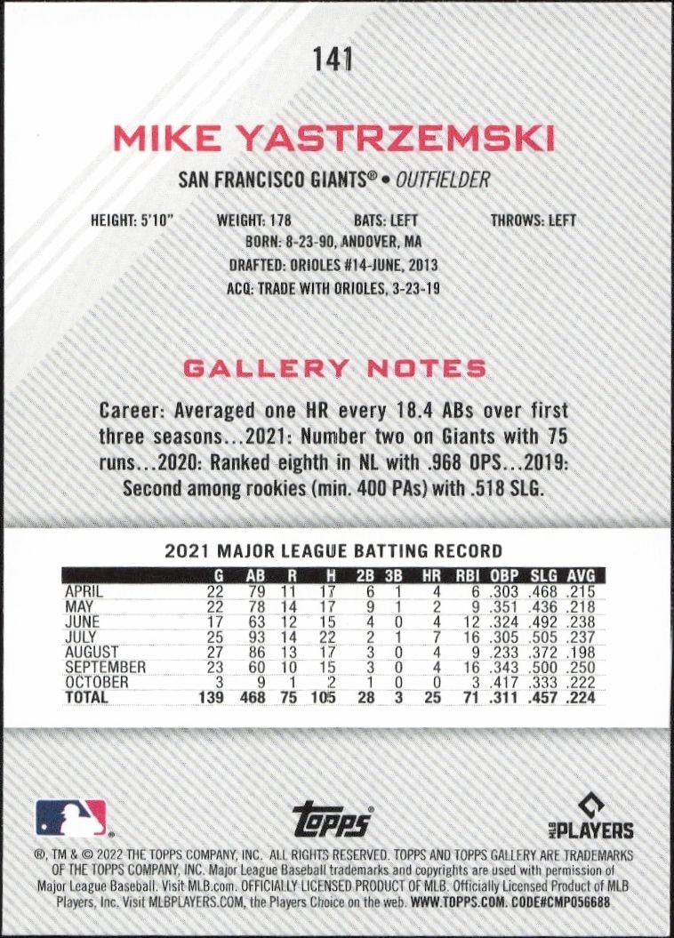 2022 Topps Gallery Mike Yastrzemski #141 baseball trading card back