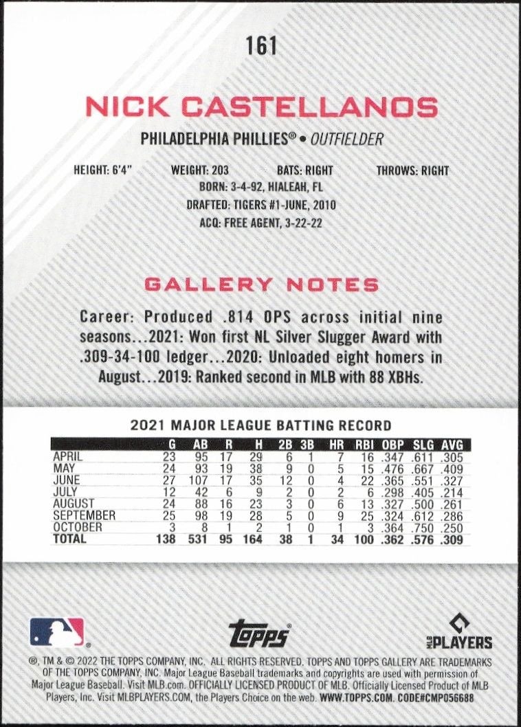 2022 Topps Gallery Nick Castellanos #161 baseball trading card back