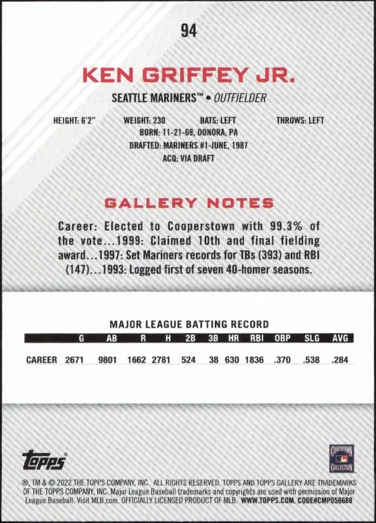 2022 Topps Gallery Ken Griffey Jr. #94 baseball trading card back