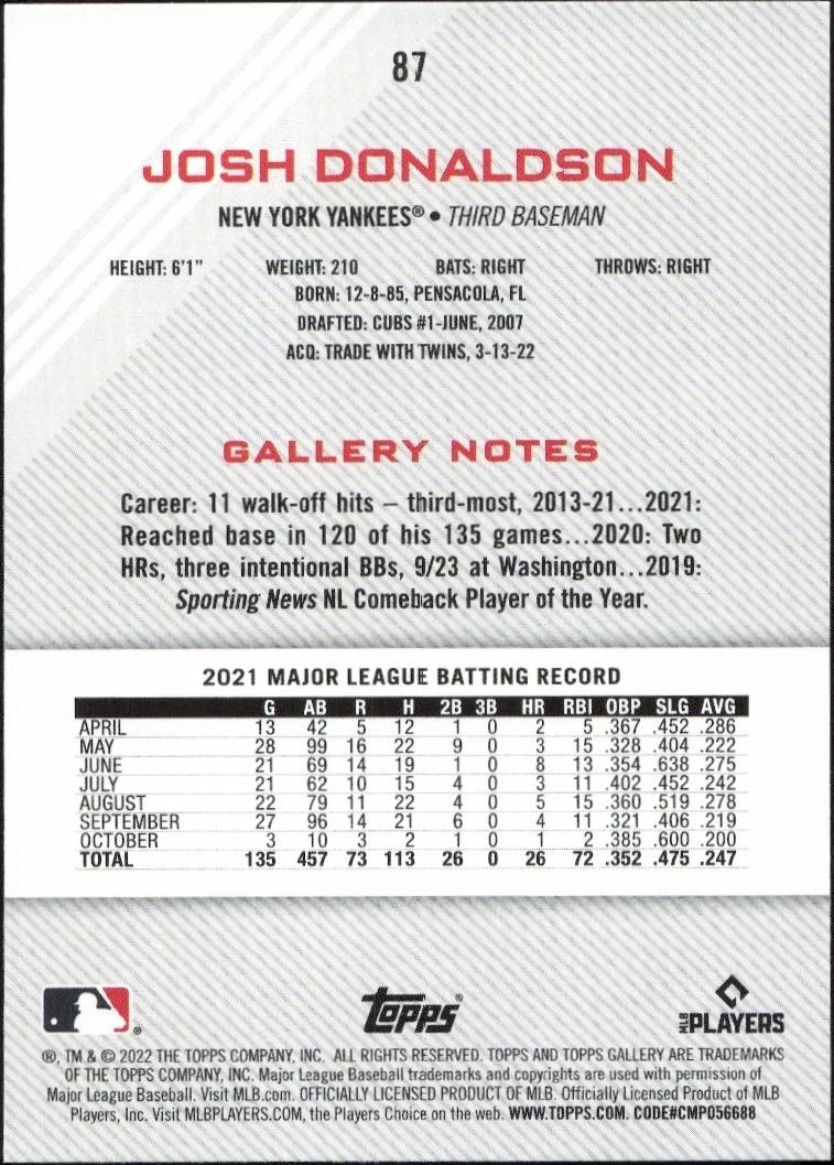 2022 Topps Gallery Josh Donaldson #87 baseball trading card back
