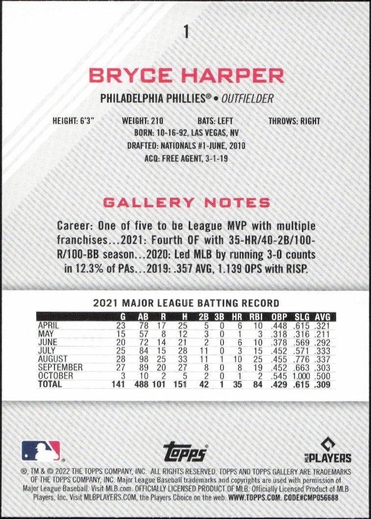 2022 Topps Gallery Bryce Harper #1 baseball trading card back