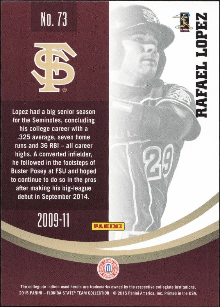 2015 Panini Florida State Team Collection Rafael Lopez #73 baseball trading card back