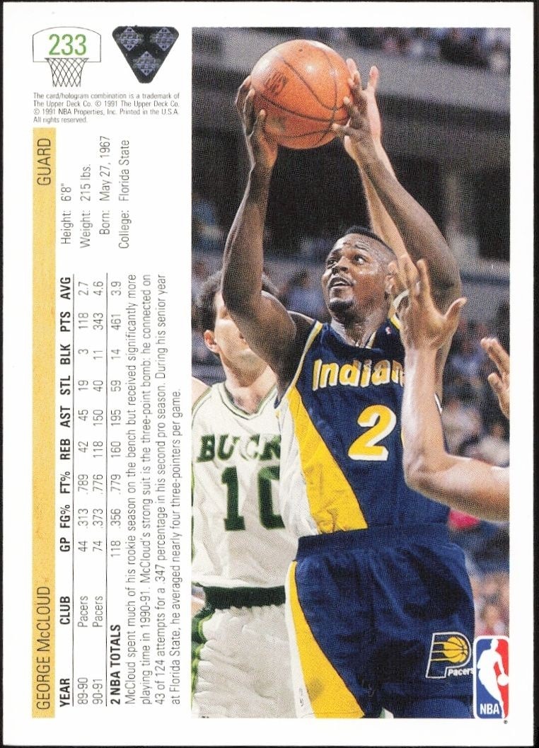 1991-92 Upper Deck George McCloud #233 basketball trading card back