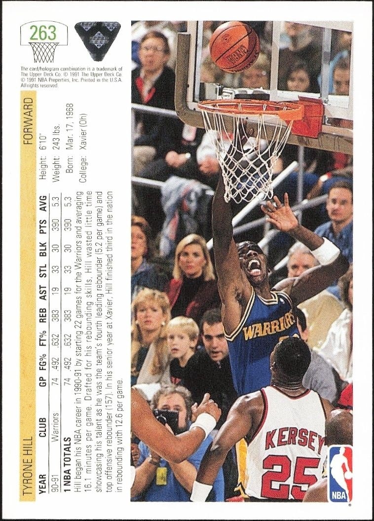 1991-92 Upper Deck Tyrone Hill #263 basketball trading card back