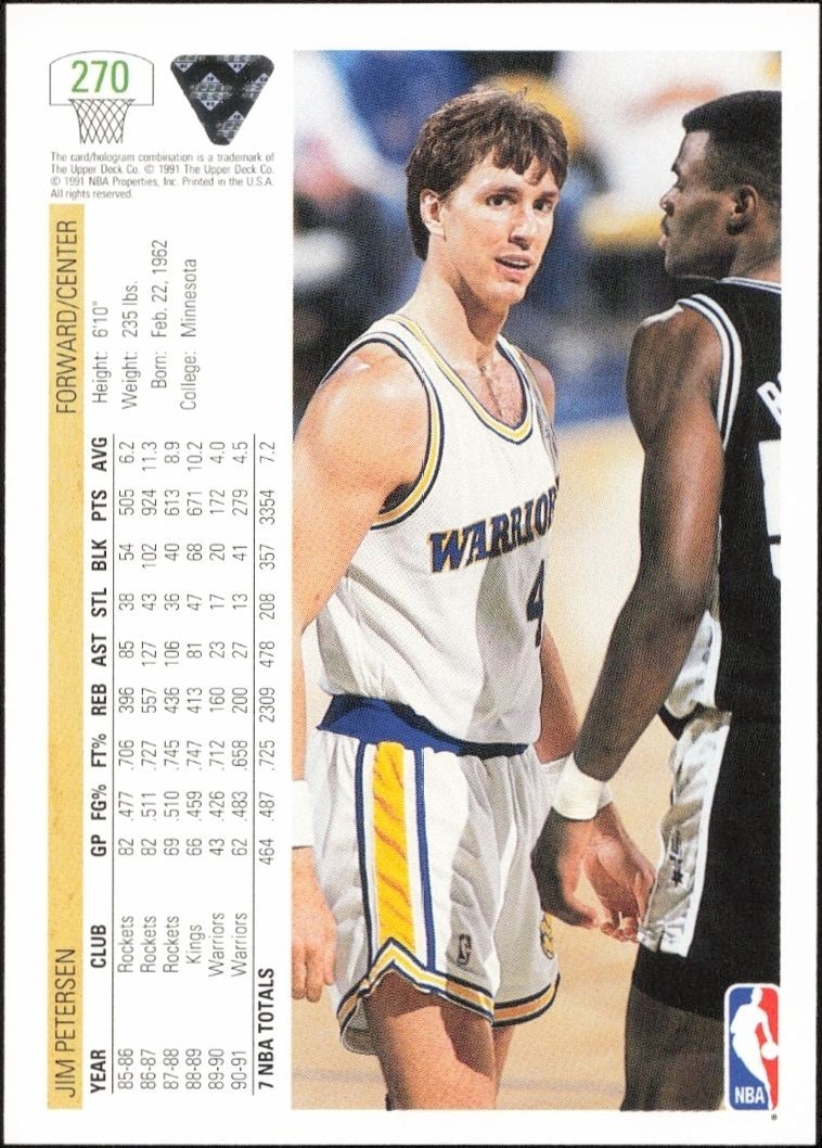 1991-92 Upper Deck Jim Petersen #270 basketball trading card back