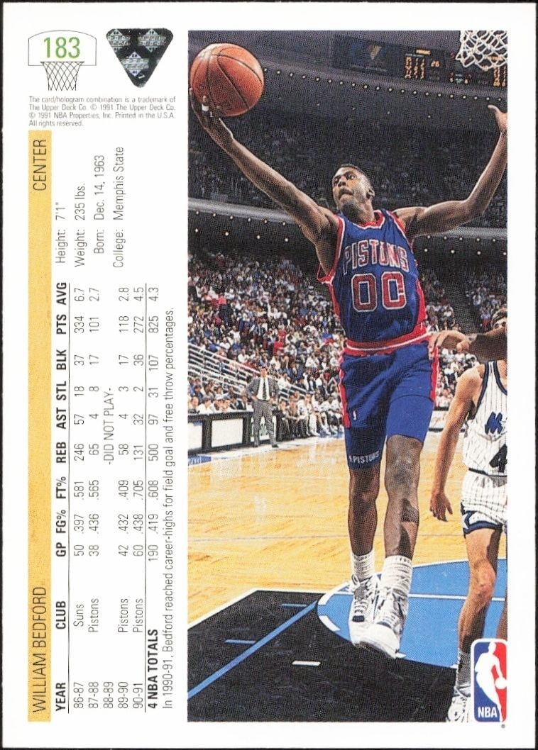 1991-92 Upper Deck William Bedford #183 basketball trading card back
