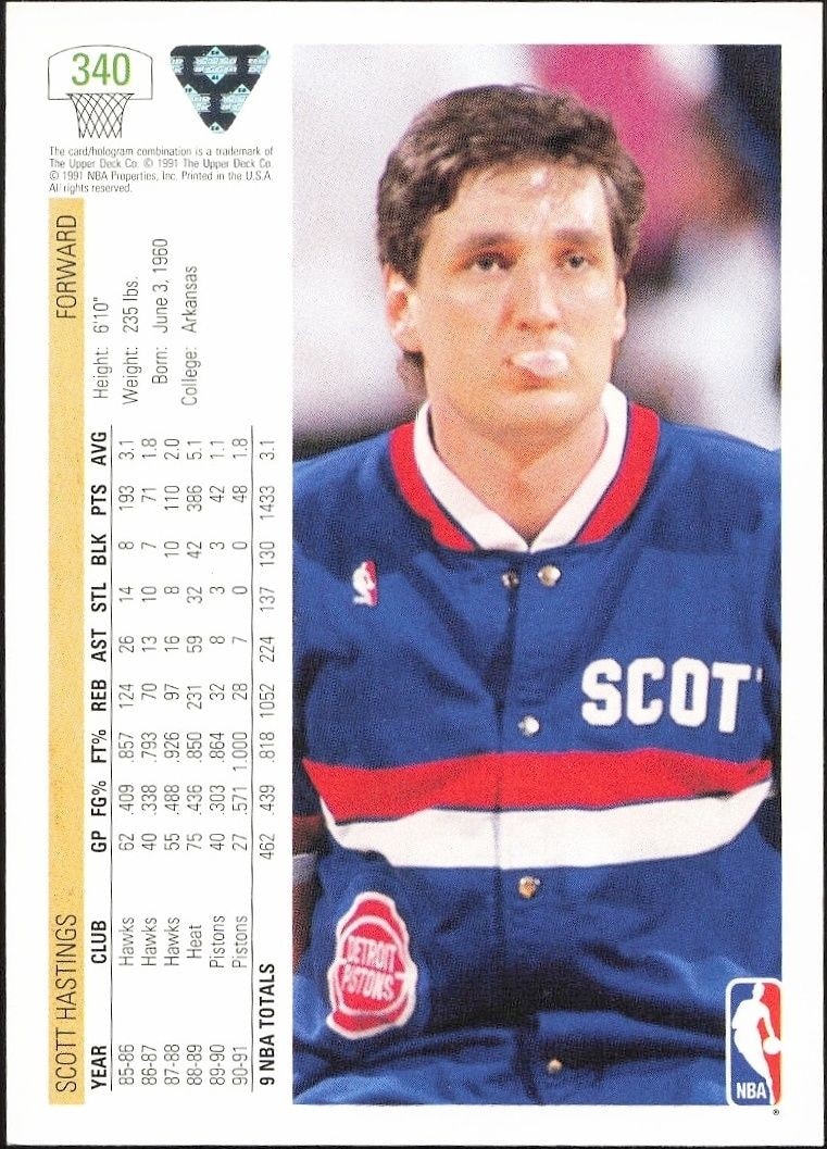 1991-92 Upper Deck Scott Hastings #340 basketball trading card back