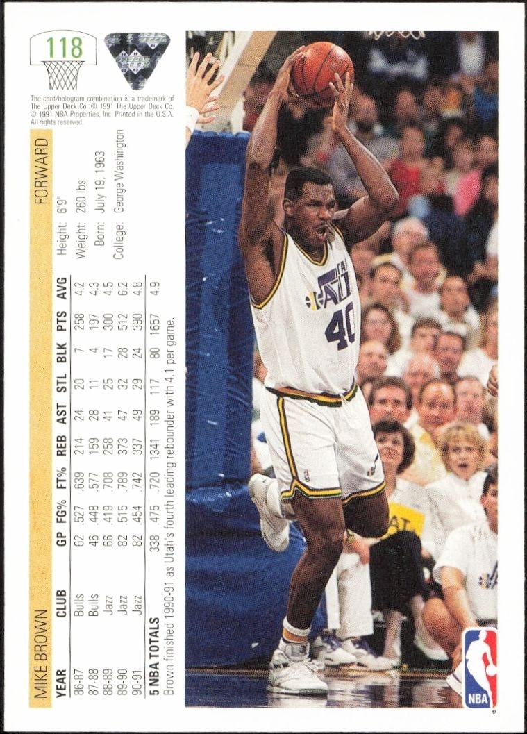 1991-92 Upper Deck Mike Brown #118 basketball trading card back