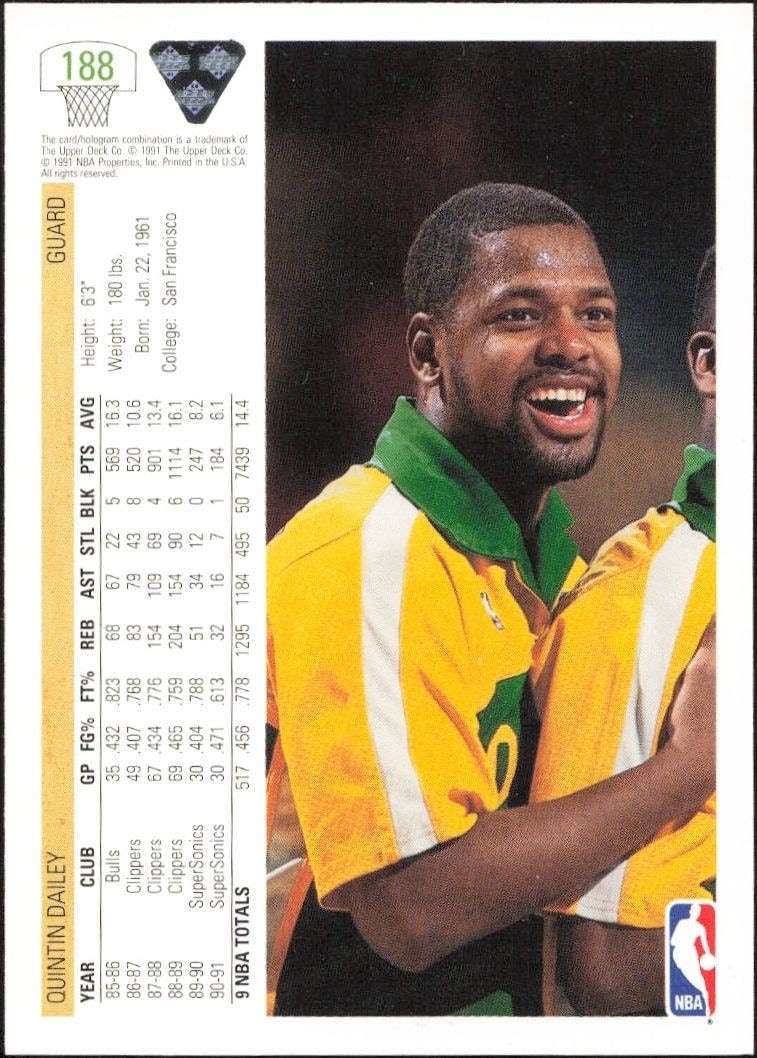 1991-92 Upper Deck Quintin Dailey #188 basketball trading card back