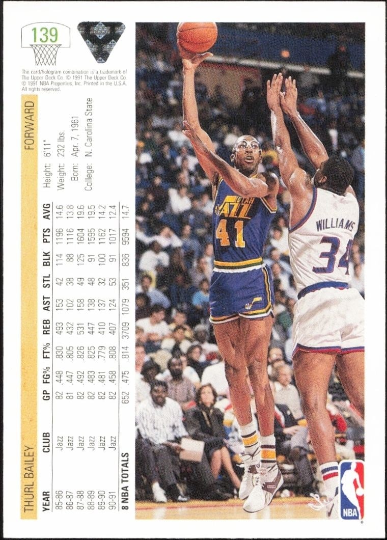 1991-92 Upper Deck Thurl Bailey #139 basketball trading card back