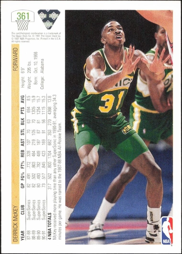 1991-92 Upper Deck Derrick McKey #361 basketball trading card back