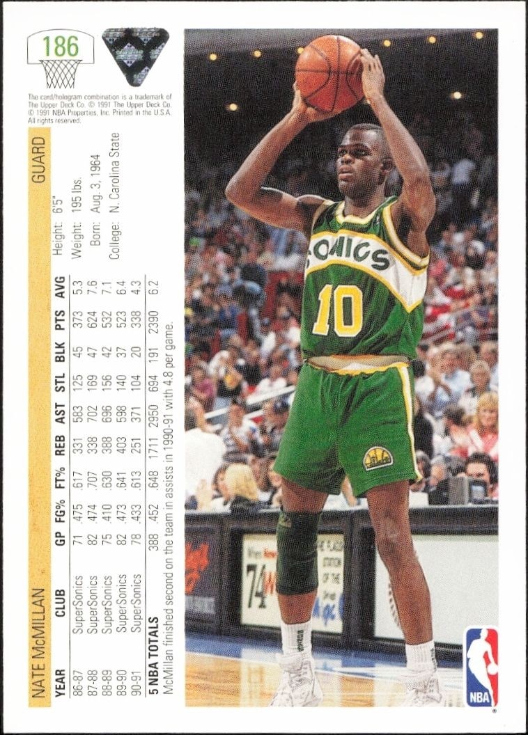 1991-92 Upper Deck Nate McMillan #186 basketball trading card back