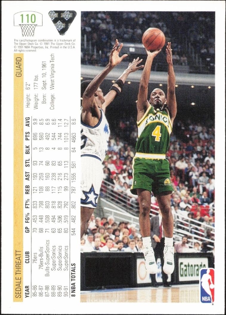 1991-92 Upper Deck Sedale Threatt #110 basketball trading card back