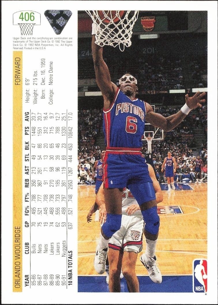 1991-92 Upper Deck Orlando Woolridge #406 basketball trading card back