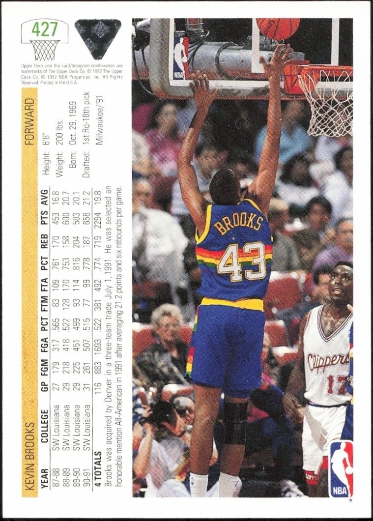 1991-92 Upper Deck Kevin Brooks #427 basketball trading card back