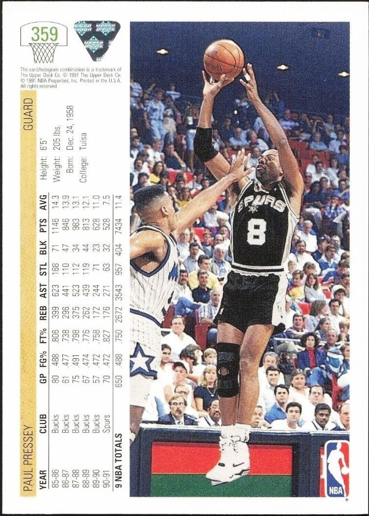 1991-92 Upper Deck Paul Pressey #359 basketball trading card back