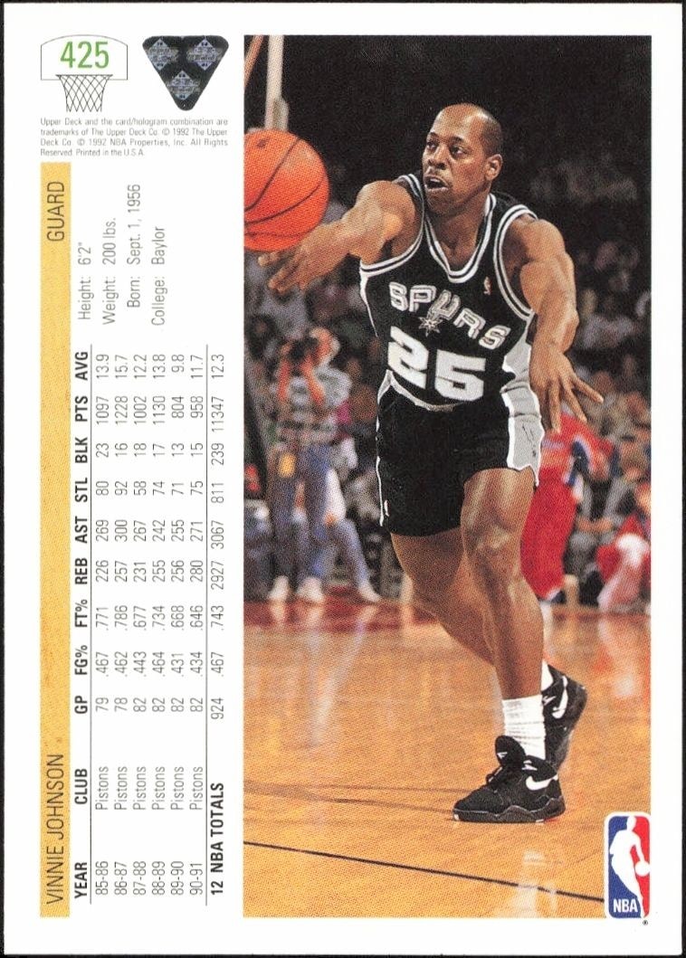 1991-92 Upper Deck Vinnie Johnson #425 basketball trading card back