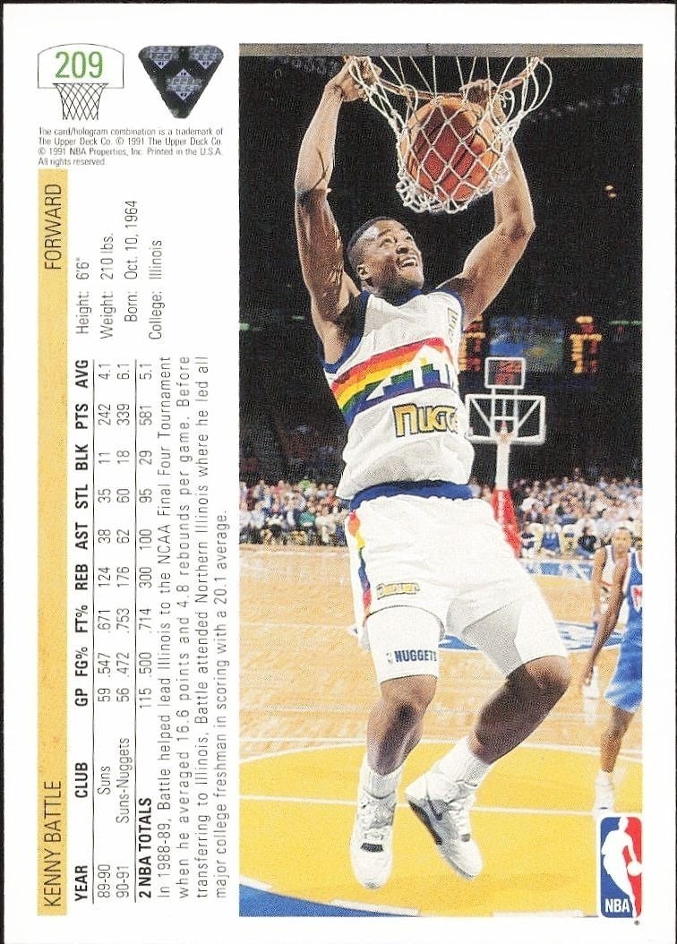 1991-92 Upper Deck Kenny Battle #209 basketball trading card back