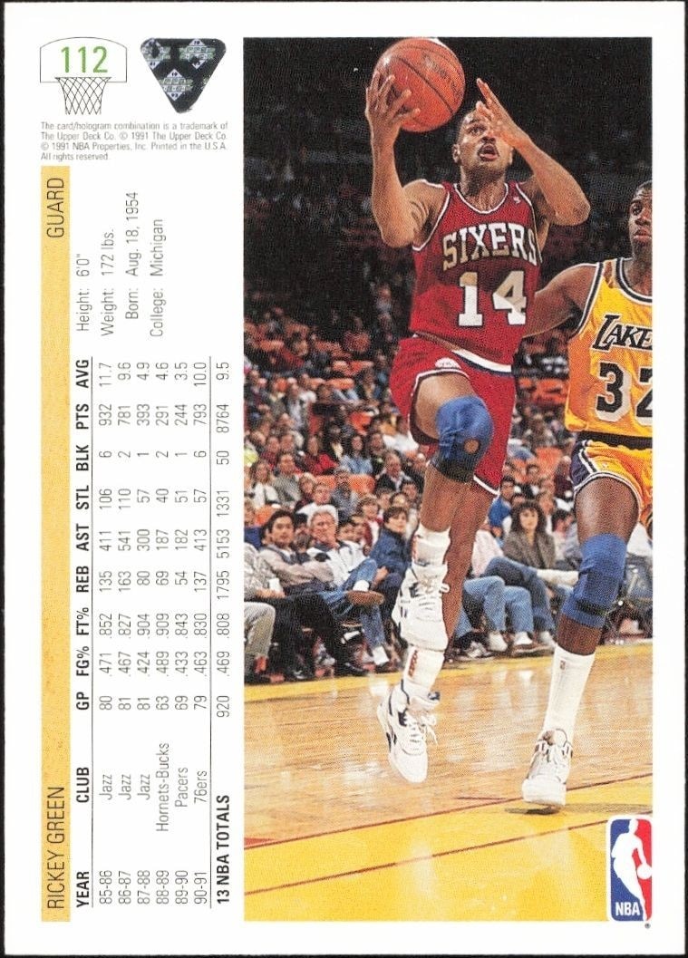1991-92 Upper Deck Green Rickey Green #112 basketball trading card back