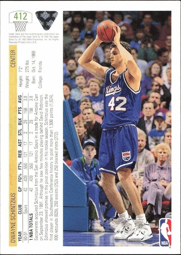 1991-92 Upper Deck Dwayne Schintzius #412 basketball trading card back