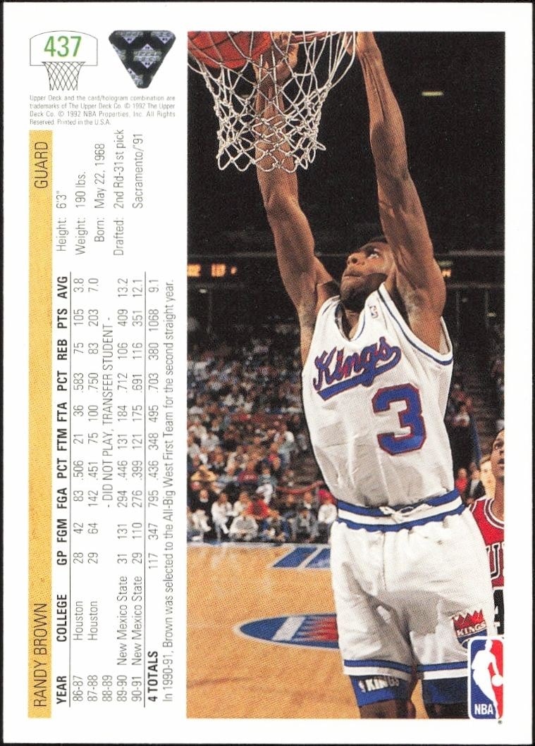 1991-92 Upper Deck Randy Brown #437 basketball trading card back