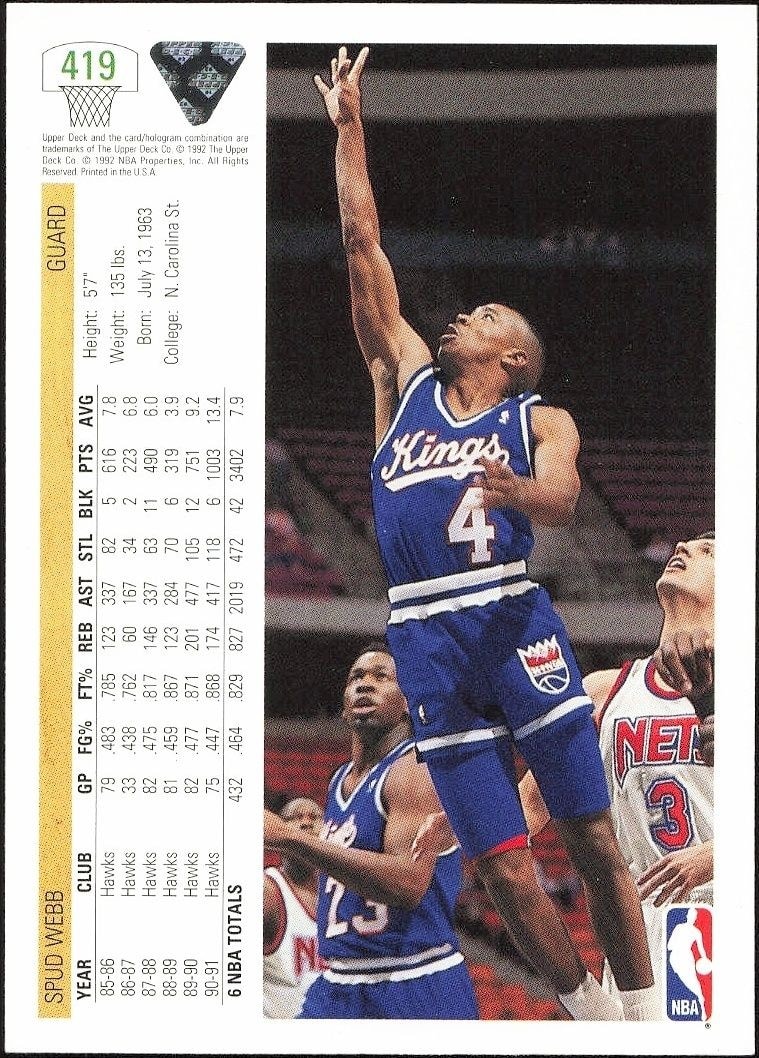 1991-92 Upper Deck Spud Webb #419 basketball trading card back