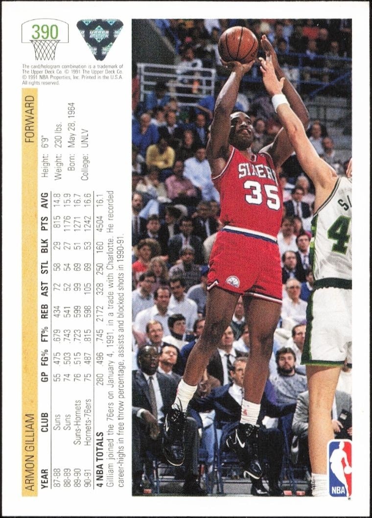 1991-92 Upper Deck Armon Gilliam #390 basketball trading card back
