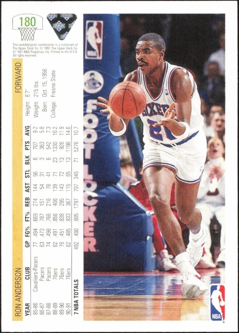 1991-92 Upper Deck Ron Anderson #180 basketball trading card back