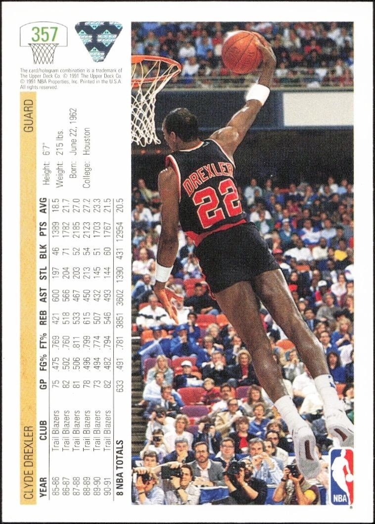 1991-92 Upper Deck Clyde Drexler #357 basketball trading card back