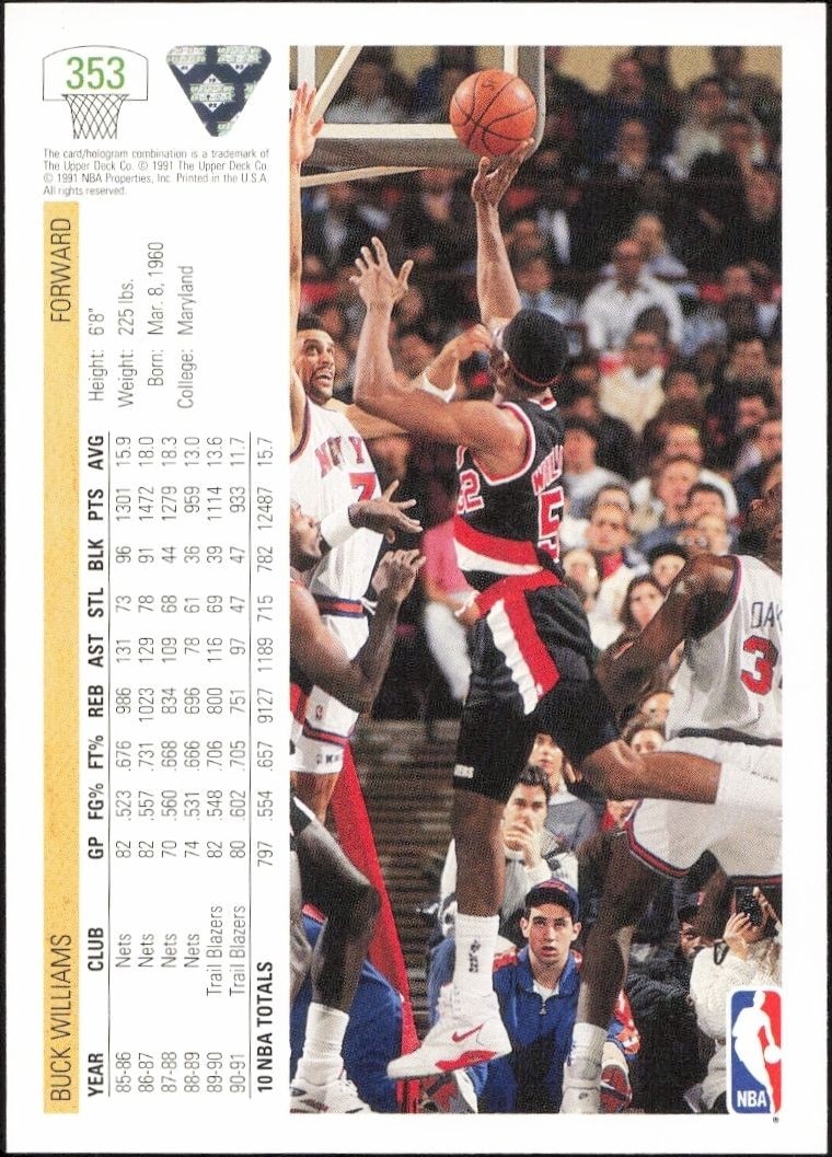 1991-92 Upper Deck Buck Williams #353 basketball trading card back