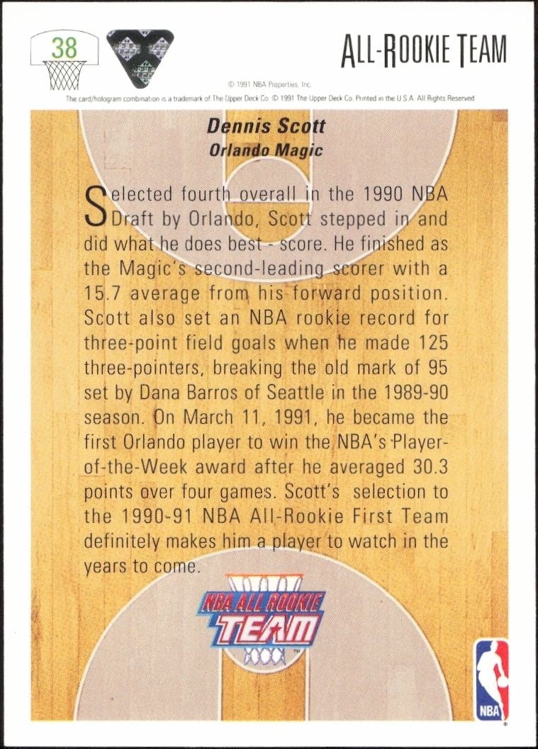 1991-92 Upper Deck Dennis Scott #38 basketball trading card back