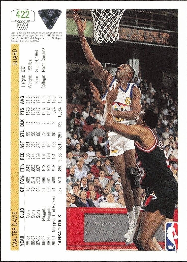 1991-92 Upper Deck Walter Davis #422 basketball trading card back