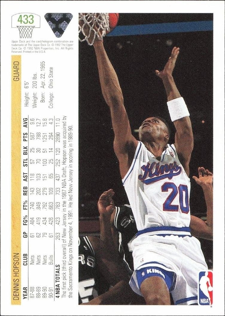 1991-92 Upper Deck Dennis Hopson #433 basketball trading card back