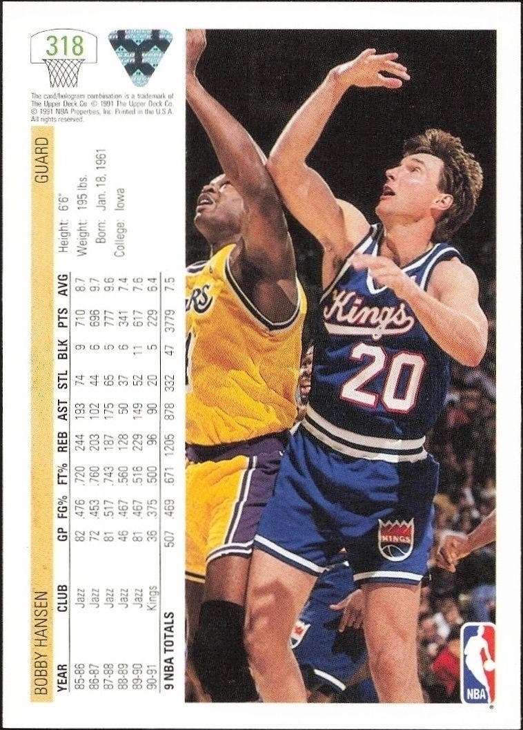 1991-92 Upper Deck Bobby Hansen #318 basketball trading card back