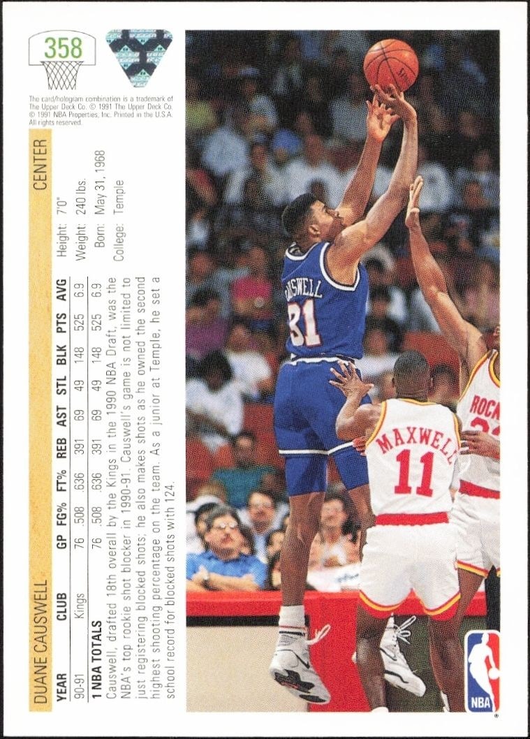 1991-92 Upper Deck Duane Causwell #358 basketball trading card back