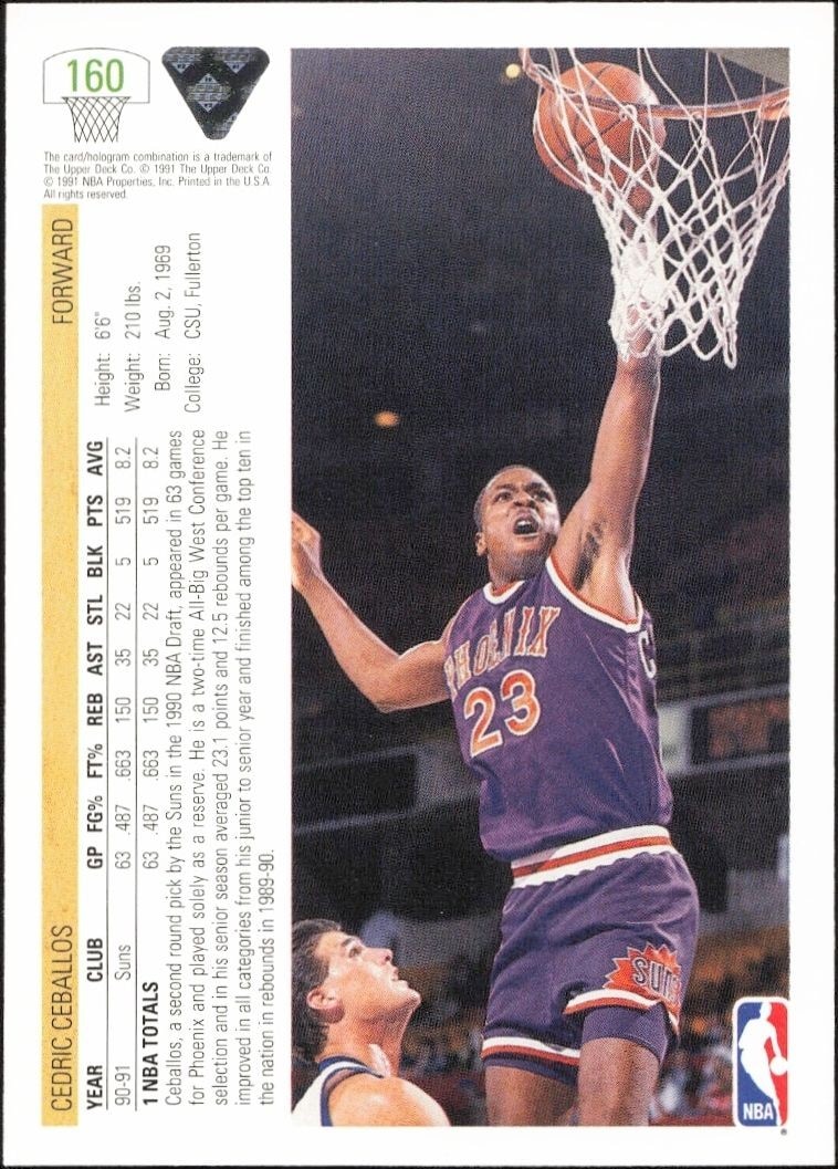 1991-92 Upper Deck Cedric Ceballos #160 basketball trading card back