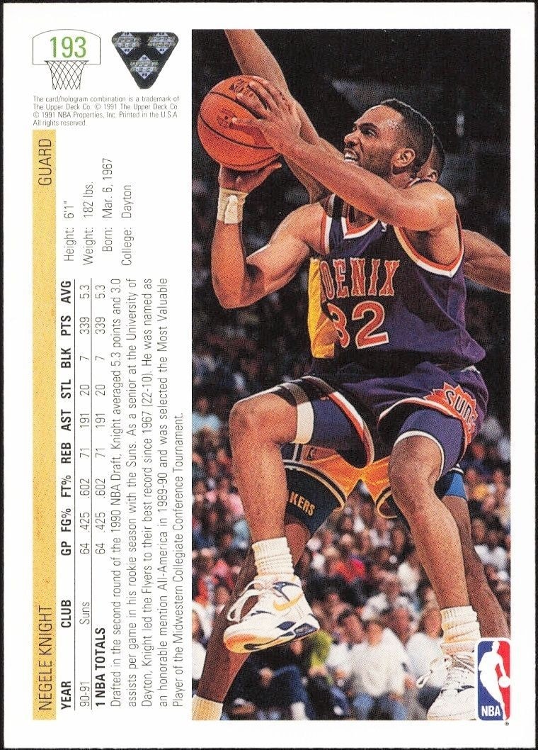 1991-92 Upper Deck Negele Knight #193 basketball trading card back
